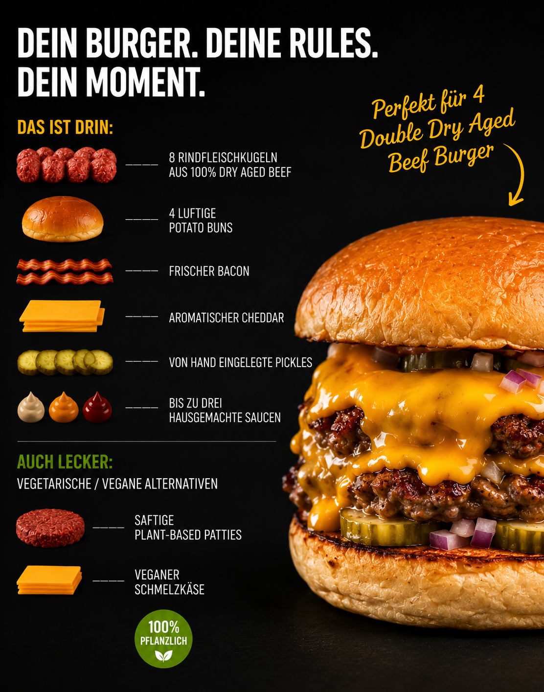SMALL - SMASHBOXX - Burger Baukasten